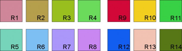 Los ocho colores de prueba del CRI Ra (de R1 a R8) y la ampliación Re (de R9 a R14) 