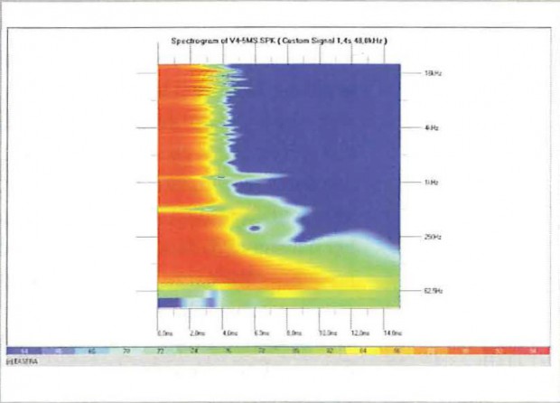 Abb.9-LDpremium-test-anselm-goertz-620x446