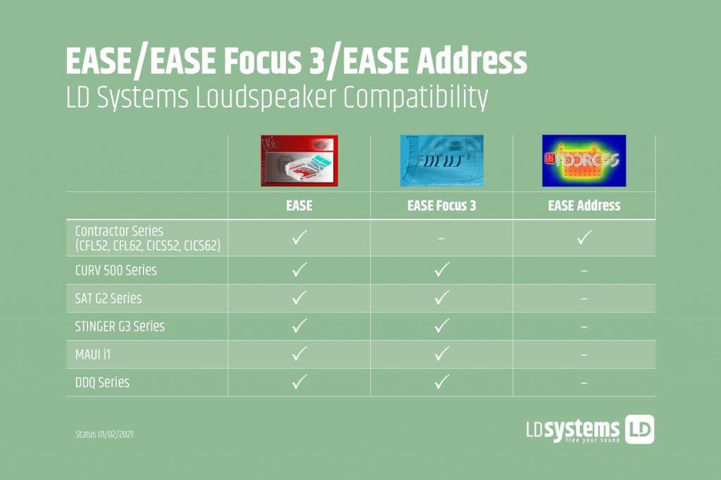 ease acoustic simulation software free download