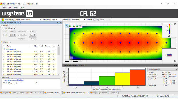 LDSystems_Ease-Focus-Data_CFL62