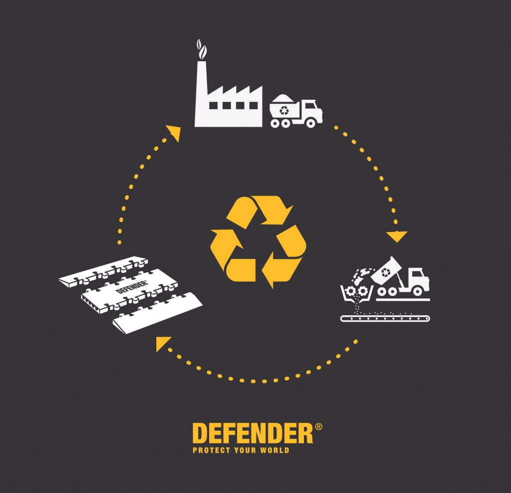 DEFENDER_Recycling_Graphic