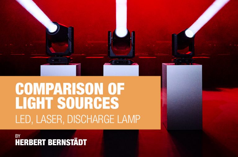 Cameo Light Comparison of light sources with LED, discharge lamp and phosphor-laser